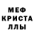 МЕТАДОН белоснежный Bil Koshkin